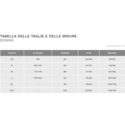 Canotta Top Ciclismo Donna ALE' SOLID BLOCK Laguna 11 Canotta Top Ciclismo Donna ALE' SOLID BLOCK Laguna -Vendite Velo Passione canotta top ciclismo donna ale solid block laguna 5