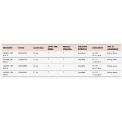 Barre Portatutto Fabbri Telescopiche Alluminio Rail Aperto ALUVIVA 2 RA Silver -Vendite Velo Passione fabbri aluviva 2 rail aperto silver 1