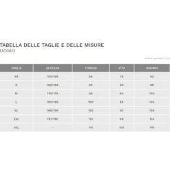 Maglia Ciclismo ALE' GRAPHICS PRR ROCK Verde Giallo Fluo 5 Maglia Ciclismo ALE' GRAPHICS PRR ROCK Verde Giallo Fluo -Vendite Velo Passione maglia ciclismo ale graphics prr rock verde giallo fluo 2