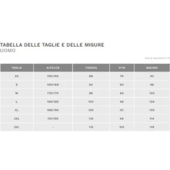 Pantaloncini Ciclismo ALE' GRAPHICS PRR ROCK Verde Giallo Fluo -Vendite Velo Passione pantaloncini ale graphics prr rock verde giallo fluo 2