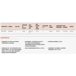 Portabici Da Tetto Fabbri BICI 1000 NEW Acciaio 6 Portabici Da Tetto Fabbri BICI 1000 NEW Acciaio -Vendite Velo Passione portabici da tetto fabbri bici 1000 new acciaio 1 2