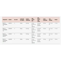 Portabici Posteriore Fabbri Ebike BICI OK ELETTROBIKE 2 Ebike 75 MAXI 5 Portabici Posteriore Fabbri Ebike BICI OK ELETTROBIKE 2 Ebike 75 MAXI -Vendite Velo Passione portabici posteriore fabbri ebike bici ok elettrobike 2 ebike 75 maxi 2